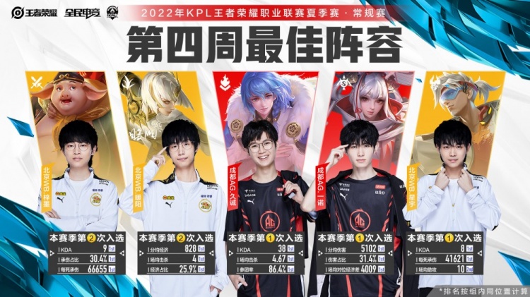 這筆交易的 這筆交易的